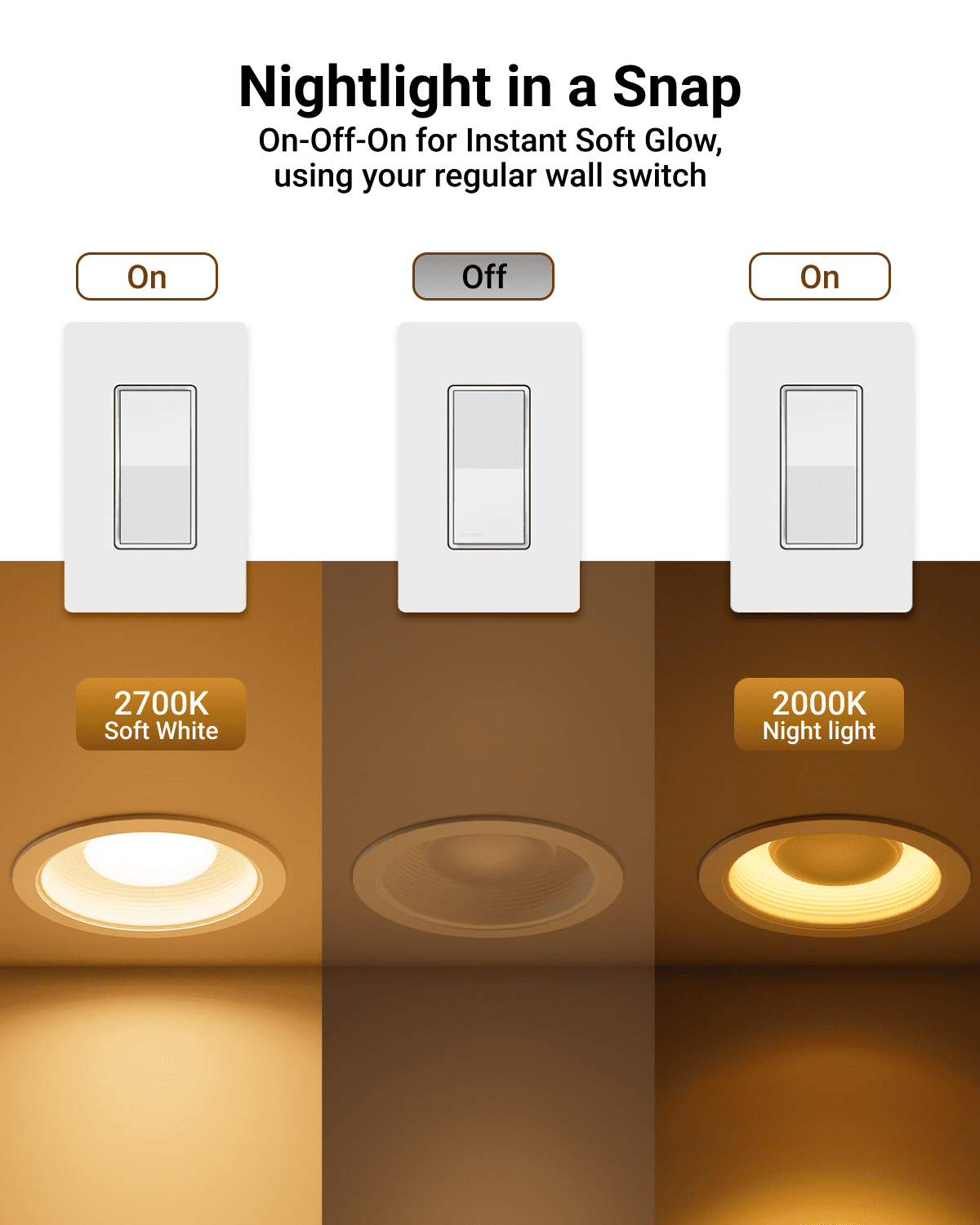 Sunco 6 Pack BR30 Night Light, Sleep Light Bulb, Blue Light Blocking for Lamp, Bedroom, Mood Soothing, Nursery, 8.5W=55W, 2CCT 2700K, 2000K, Dimmable, 800 LM (80 LM Night Light), E26 Medium Base UL
