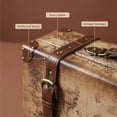 thumbnail image 5 of Old World Map Leather Vintage Style Suitcase with Straps, Set of 2, 5 of 6