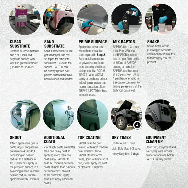 Raptor Black Metallic Urethane Spray-On Truck Bed Liner Spray Gun