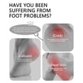 thumbnail image 5 of Double-Sided Foot File and Pumice Stone, Callus Remover & Dead Skin Grater for Home Pedicure, Compact and Portable, 5 of 8