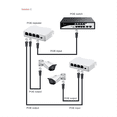 thumbnail image 1 of Extensor PoE de 1 a 3 puertos, repetidor PoE de 10/100 M, IEEE802.3Af para transmisión IP, extensor para conmutador PoE, NVR, cámara IP, 1 of 8