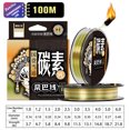 thumbnail image 3 of Línea de pesca de fluorocarbono 100 % puro ZUKIBO, material líder de primera calidad de Japón, resistente a la abrasión, líder de pesca de hundimiento rápido, 3 of 5