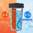 thumbnail image 5 of Logiee Seaside Primary Color Print Stainless Steel Coffee Tumbler, Travel Coffee Mug, Insulated Coffee Mug with Lid, Spill Proof Coffee Cup, Portable Thermal Mug, 5 of 8