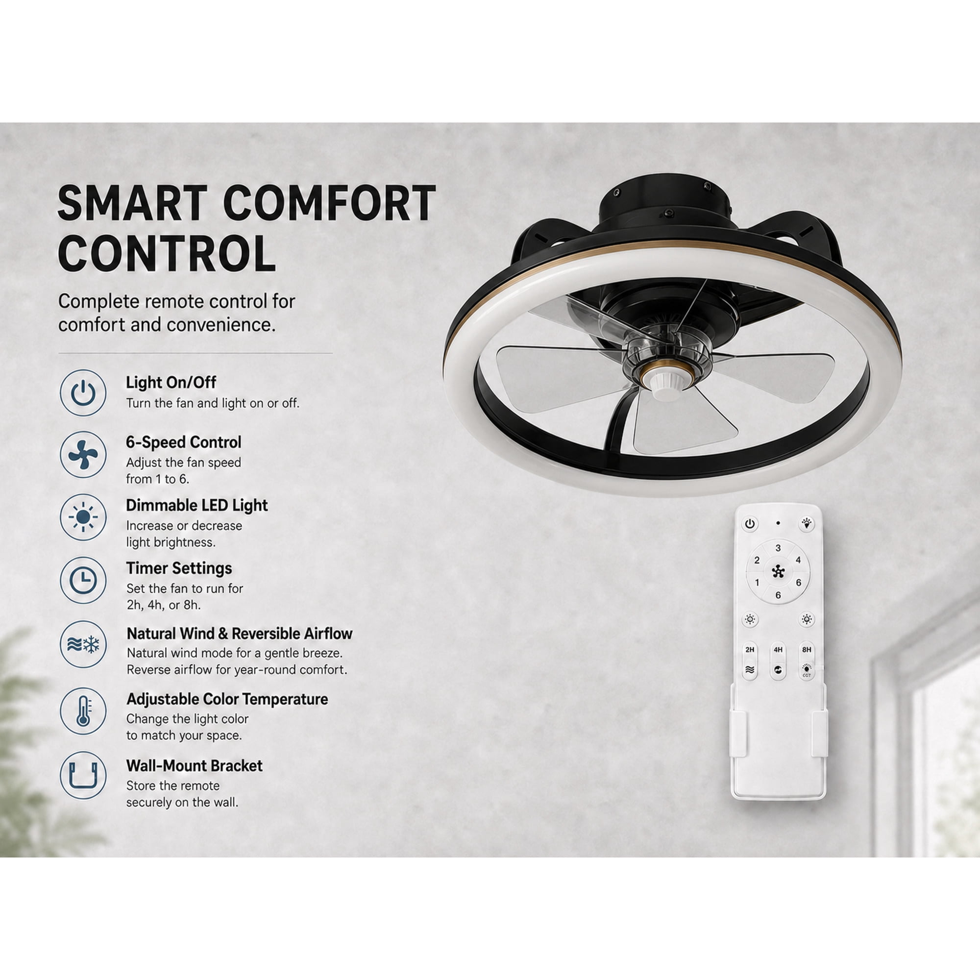 Mainstays 18-Inch Black Low-Profile DC Ceiling Fan with Integrated LED Light, Remote Control, 6 Speeds