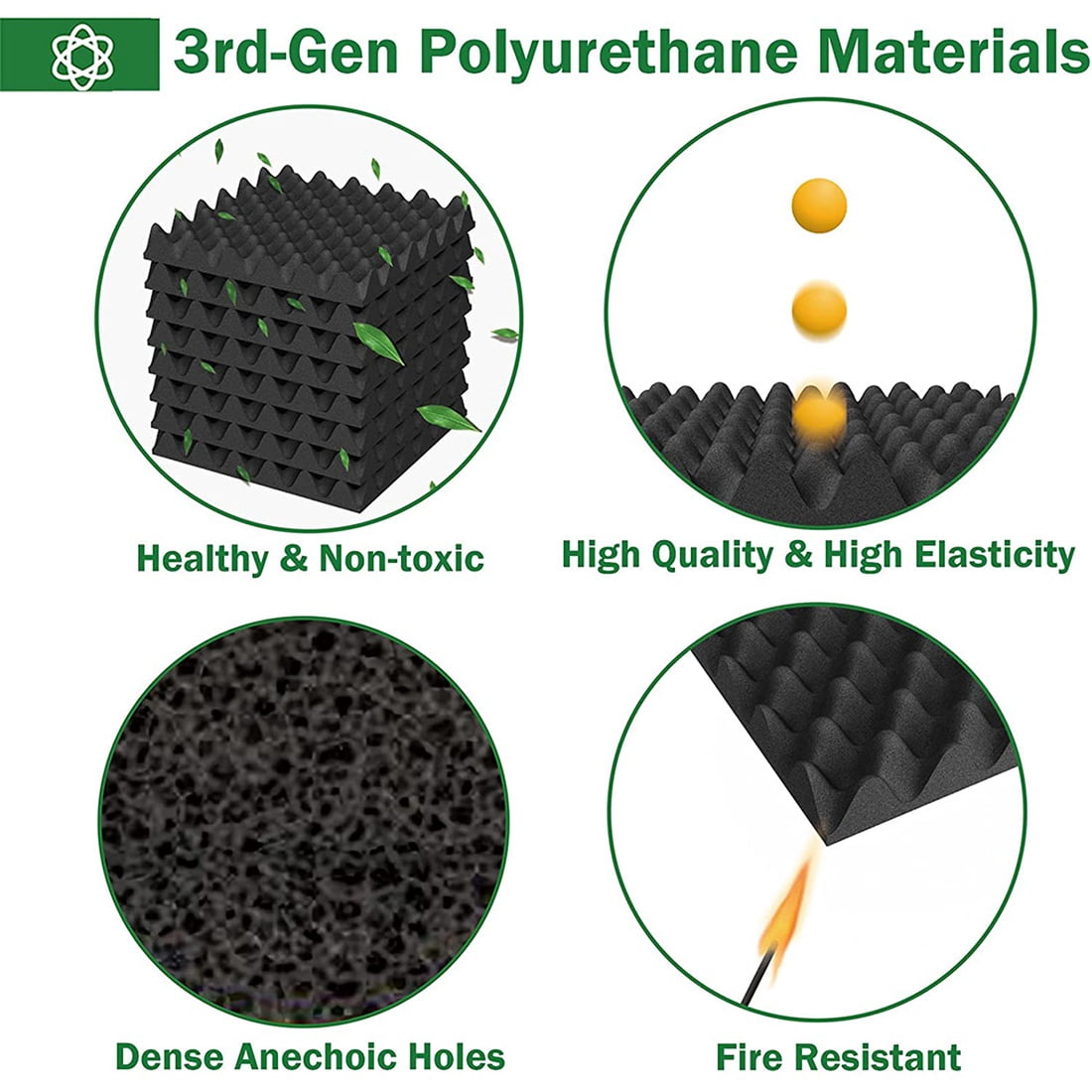 24 Pack Acoustic Foam Panels Fireproof Soundproofing Treatment Wall Panel,Noise Cancelling Foam for Recording,Studio,Etc
