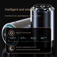 thumbnail image 5 of Lighting Atmosphere Car Smart Aromatherapy Machine Mini Diffuser Aromatherapy Machine Automatic Timer Sprayer, 5 of 5