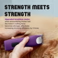 thumbnail image 4 of Máquina de Cortar Pelo para Perros FuzzyFix Kit de Grooming Inalámbrico de 2 Velocidades, 4 of 7