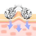 thumbnail image 4 of Face Lift Roller Tool,Wrinkle Remover&Reduce,Face Neck and Eye Massage bar for Beauty, Relaxation, 4 of 5