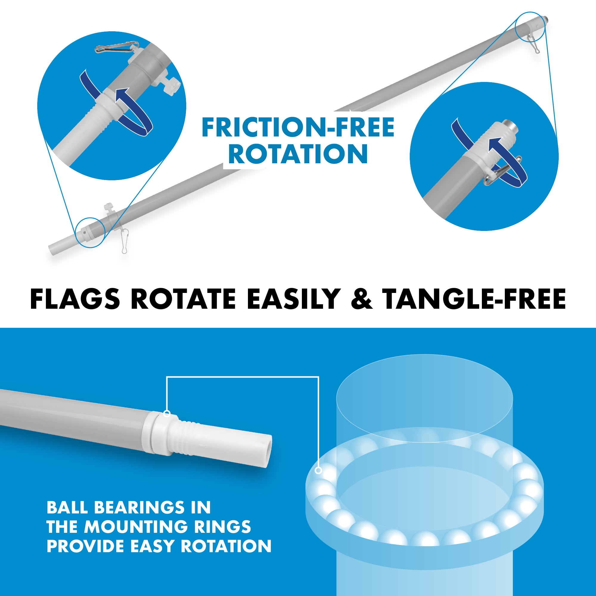 G128 - 6 Feet Tangle Free Spinning Flagpole (Silver) American USA Brass Grommets Printed 3x5 ft (Flag Included) Aluminum Flag Pole
