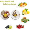 thumbnail image 5 of Lemon Squeezer,citrus Juicer,juicer Hand Press With Premium Zinc Alloy Material, 5 of 5