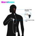 thumbnail image 4 of Walkie Talkies Earpiece with Mic, DISEN 2 Pin Covert Acoustic Tube Headset with PTT, Wire Walkie Talkie Headset For Two-way Radio, Fits for Baofeng UV-5R and More Walkie Talkie Models (4/2/1PCS), 4 of 8
