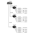thumbnail image 3 of 4 Port IEEE802.3Af PoE Extender for IP Camera Extend 120M Transmission Distance with 10/100Mbps LAN Ports 4 POE Extender, 3 of 8