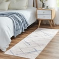 thumbnail image 1 of Rugking Runner Rug 2X6 Hallway Area Rug Morocca Blue Grey Thin Rug Modern Geometric Accent Rug Soft Mat Indoor Non Slip Carpet for Kitchen Living Room Dining Room, 1 of 6
