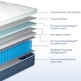 thumbnail image 3 of Arctus Full Size 12 inch Hybrid Firm Memory Foam Mattress in a Box with Reinforced Edge, Pocketed Springs, Pressure Relief, Blue and White, 3 of 7