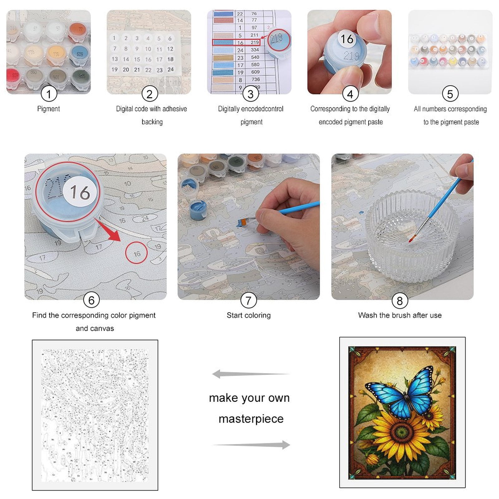 Paint By Numbers Kit for Adults Beginner - DIY Blue Butterfly Sunflower Art Canvas Painting Kits for Adults, Frameless Paint By Number for Adults for Home Wall Decor 16x20 Inch