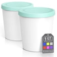 thumbnail image 1 of Recipientes para helados BALCI Premium de 1 litro (paquete de 2) con tapas, color menta, 1 of 6