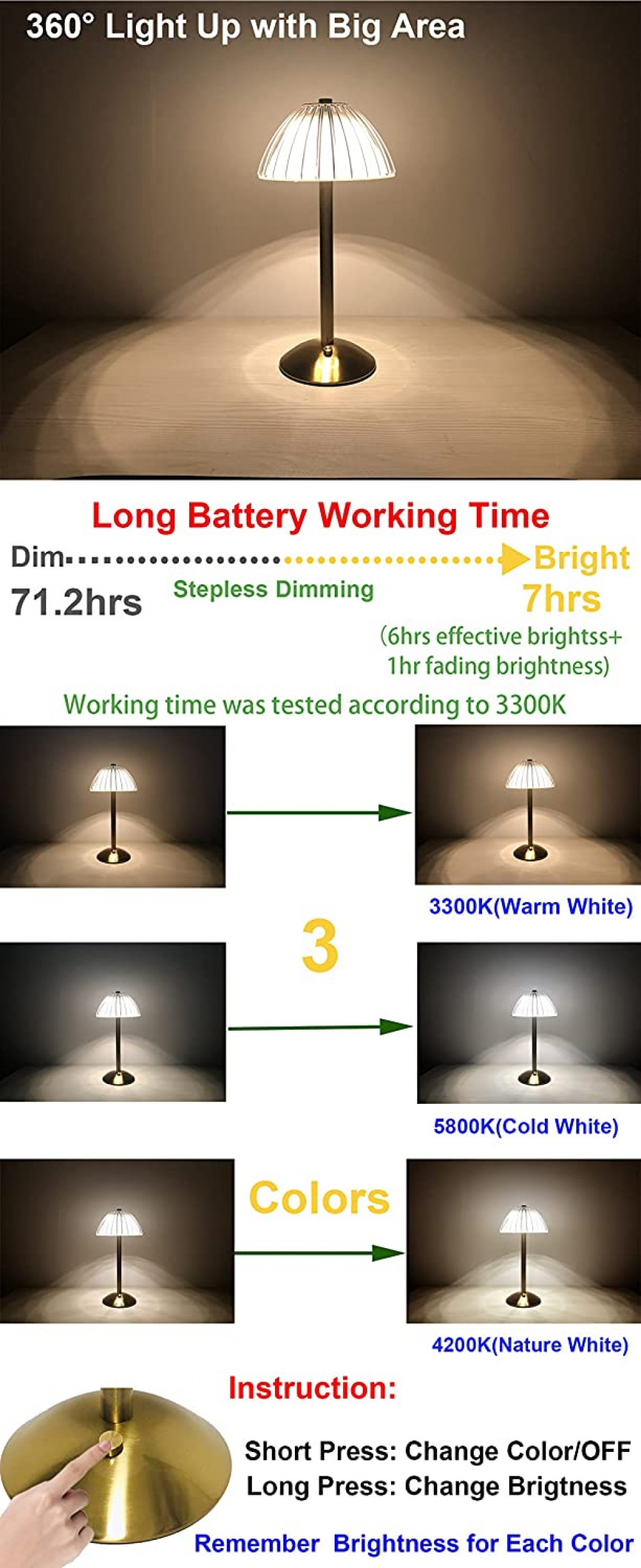 TIMPCV Led Table Lamp, Cordless Table Lamps Rechargeable Battery Operated  Lamp 2-Levels Brightness Portable Table Light for  Bedside/Outdoor/Camping/Bar/Restaurant/Reading/Office (Gold) 