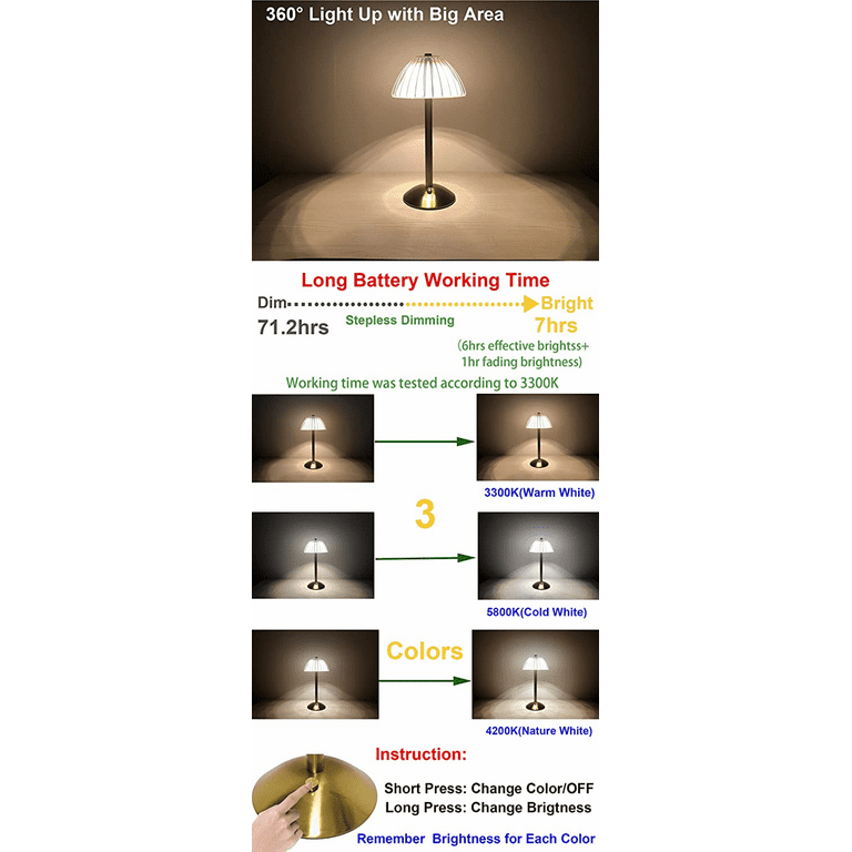 TIMPCV Led Table Lamp, Cordless Table Lamps Rechargeable Battery Operated  Lamp 2-Levels Brightness Portable Table Light for  Bedside/Outdoor/Camping/Bar/Restaurant/Reading/Office (Gold) 