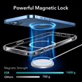 thumbnail image 4 of Funda de teléfono ESR para iPhone 12 Pro Max con Magsafe y HaloLock, 4 of 9