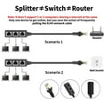 thumbnail image 3 of 1 to 3 Socket LAN Ethernet Network RJ45 Plug Splitter Extender Adapter Connector, 3 of 7