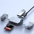thumbnail image 4 of Lector de tarjetas Adaptador tipo C Unidad flash Micro SD para tabletas de teléfonos Gris, 4 of 6