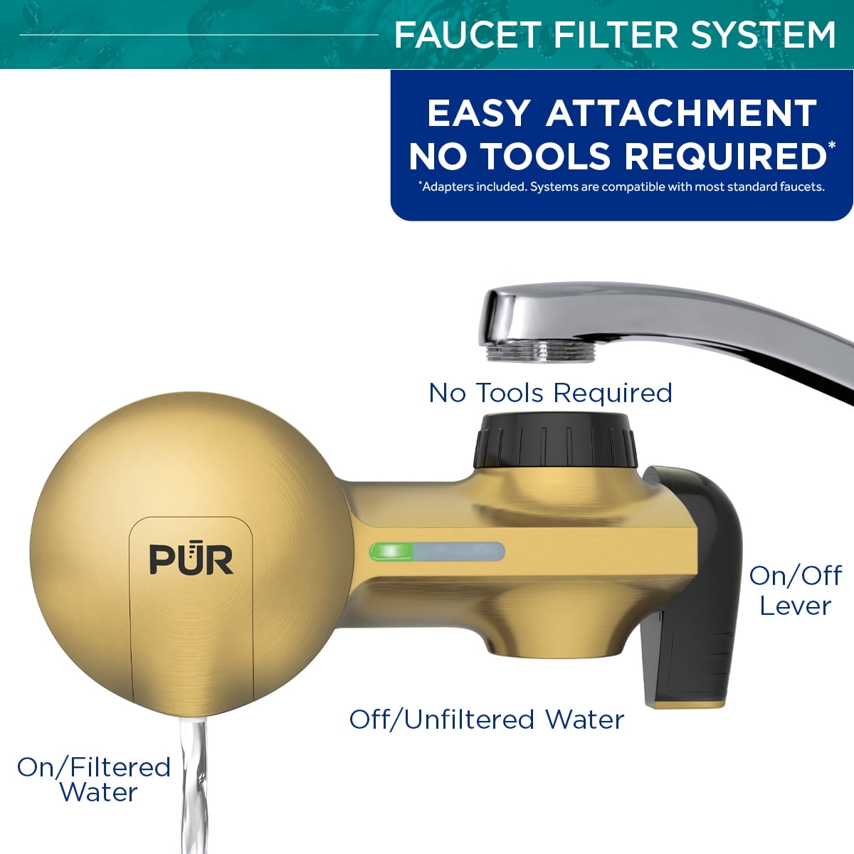 PUR PLUS Faucet Mount Water Filtration System, Horizontal, Brass, PFM410F
