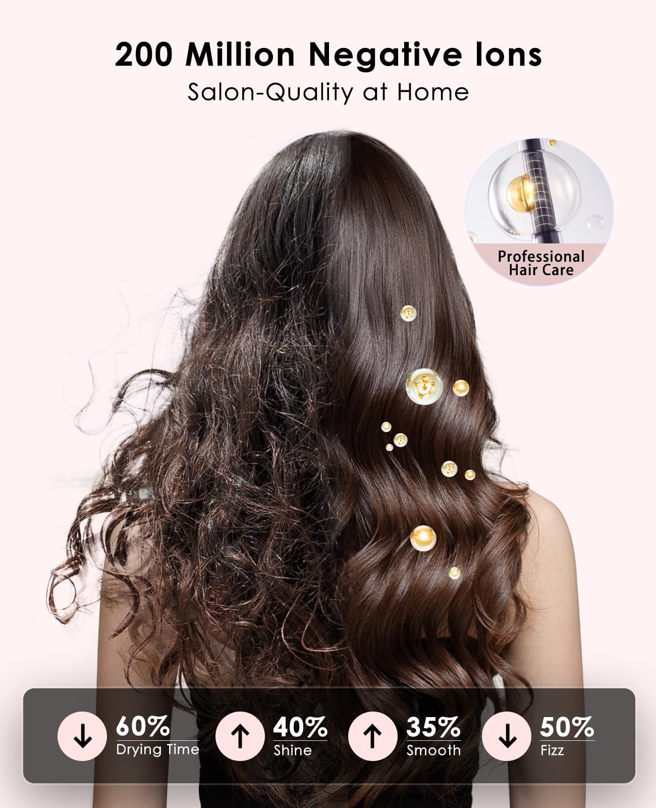 OSOU Hair Dryer, High Speed Fast Drying Hair Dryers, Negative Ionic Portable Blow Dryer with 110000 RPM Motor, Lightweight Low Noise Thermo-Control Hairdryer with Nozzle for Home, Travel