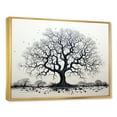 thumbnail image 2 of Designart "Simplistic African Tree Essence II" Tree African Floater Framed Wall Decor, 2 of 5