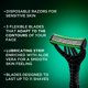 thumbnail image 2 of Afeitadora desechable Wilkinson Sword Xtreme 3 Sensitive, 6 piezas, 2 of 8