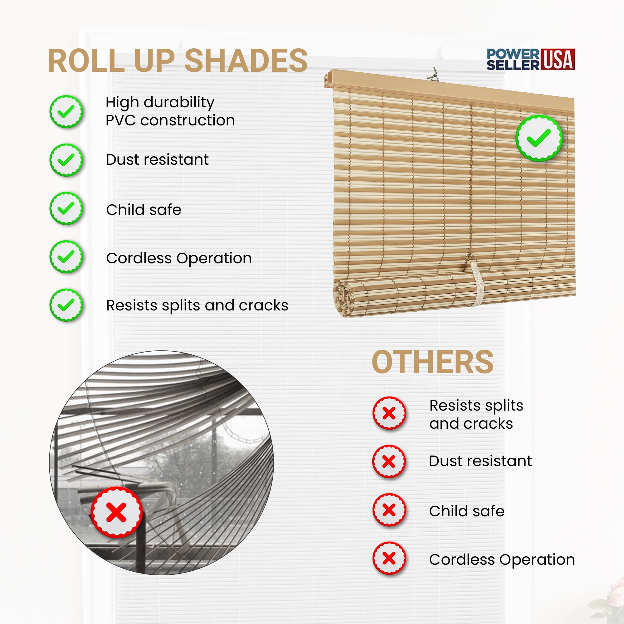 PowerSellerUSA Oval Cordless Blinds, Roll-Up Roller Shades for Windows and Doors, Light Filtering and Shades Privacy Window Treatment for Home - 30" (Width) x 72" (Length) Beige