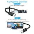 thumbnail image 2 of USB-C to Mini USB Cable,Type-C to Mini-B Charging Cord Compatible with Canon Camera,Fast Charger for GoPro Hero 3+,Ti-84 Plus,PS3 Controller,Dash Cam,Blue Yeti.Data Charger for Garmin Navigator Nuvi, 2 of 4