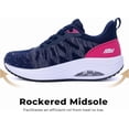 thumbnail image 3 of JOYFON Arch Support Womens Walking Shoes Orthotic Athletic Sneakers for Plantar Fasciitis Foot Pain Relief Tennis Shoes BluePink Size 6.5, 3 of 7