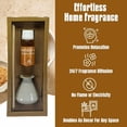 thumbnail image 2 of Reed Diffuser – Sandalwood Scent – 50ml Oil, 6 Reed Sticks, Ceramic Pot, 2 of 9
