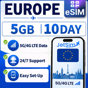 JetSim Bring Your Own Phone eSIM SIM Card Kit for Europe (France, Italy, Spain, More)- Activation Required