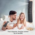 thumbnail image 4 of Reemplazo de Control Remoto Universal para Smart TV, Control Remoto Infrarrojo, con , Prime Video, Botones, 4 of 5