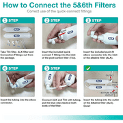 SimPure 5-Stage Countertop Reverse Osmosis Water Filtration System
