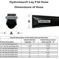 thumbnail image 3 of Heavy Duty 4 Bar Lay Flat Discharge and Backwash Hose, 3 of 5