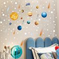 thumbnail image 4 of HOARBOEG 397pcs Luminous Solar System Nine Planets Luminous Stickers Star Meteors Decorative Wall Stickers, 4 of 9