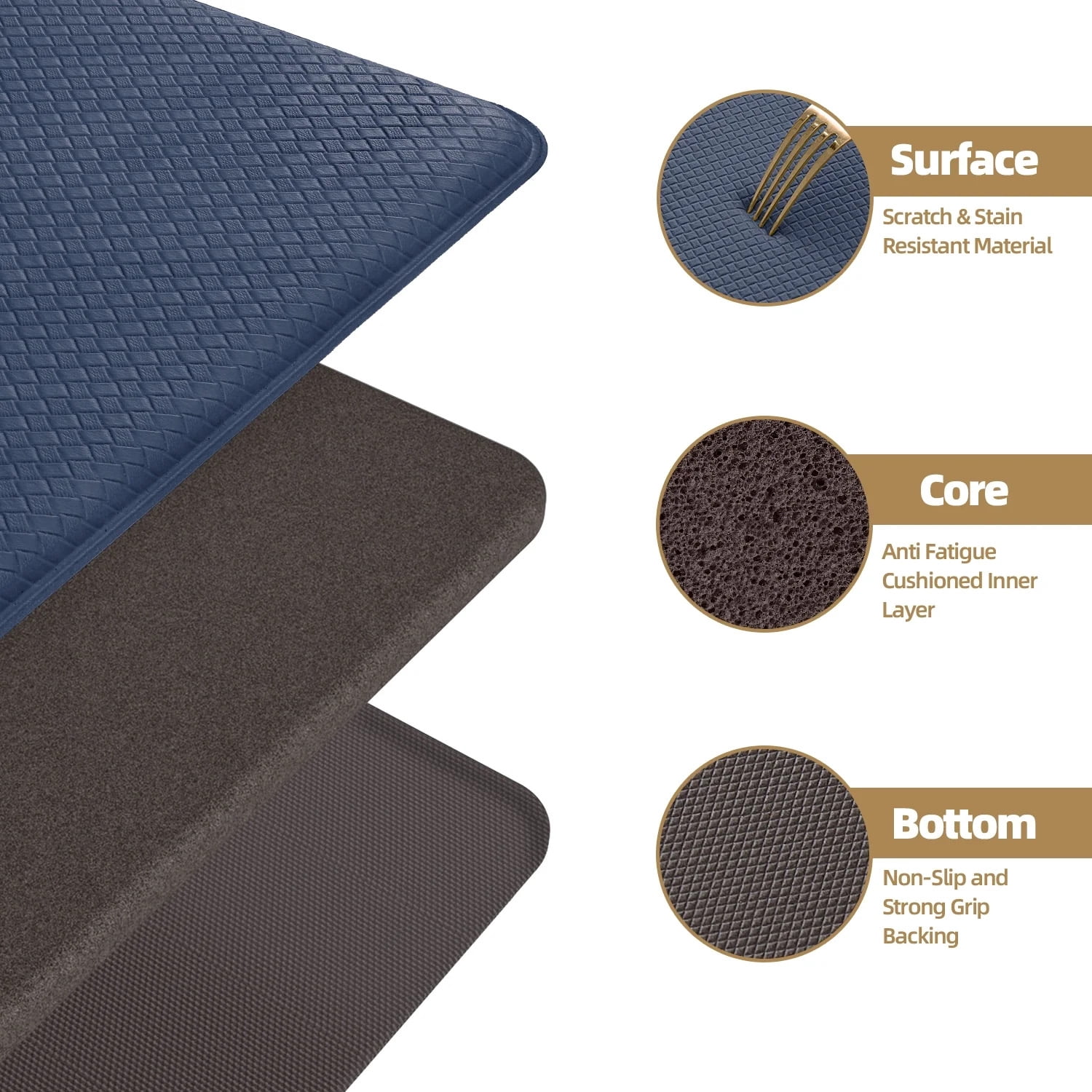 PABUBE Kitchen Rug, Anti Fatigue Mat for Kitchen, Non Skid Kitchen Floor Mat, Kitchen Rug or Mat Washable, 24"x 71", Blue