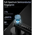 thumbnail image 2 of Asidrama Smart Fingerprint Door Lock with Keypad Handle - Keyless Entry via Biometric, APP, Code, Keys & Card for Bedroom, Office, Hotel, Apartment - Black, 2 of 7