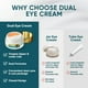 thumbnail image 2 of Crema de ojos Elvira Dual para ojeras, hinchazón y arrugas, 20 ml, 2 of 7