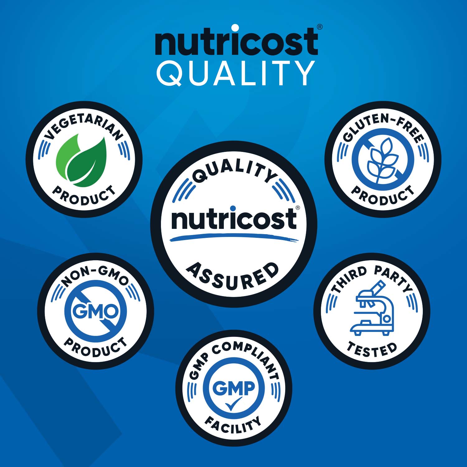 Nutricost Polvo de Creatina Monohidrato (300 Gramos) Sin Sabor - Creatina Monohidrato Micronizada, 5g por Porción 3