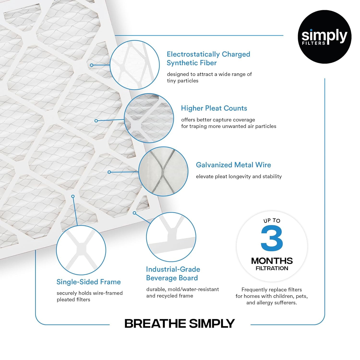 Simply Filters 14x14x1 MERV 8, MPR 600, AC Furnace HVAC Air Filter (4 Pack)