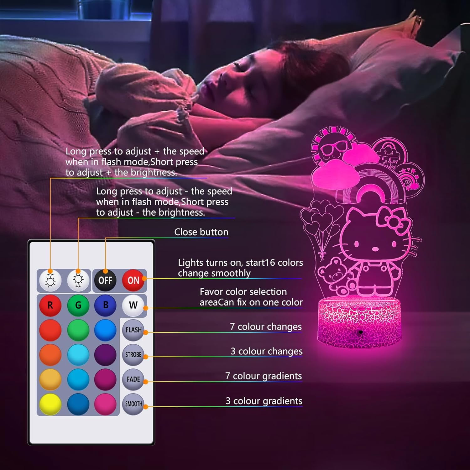 Aorsher Cute Cat Night Light for Kids, LED Cat Night Light with 16 Colors Dimmable Remote Control and Luminous Base, Bedroom Decoration Gift for Christmas Birthday Girls