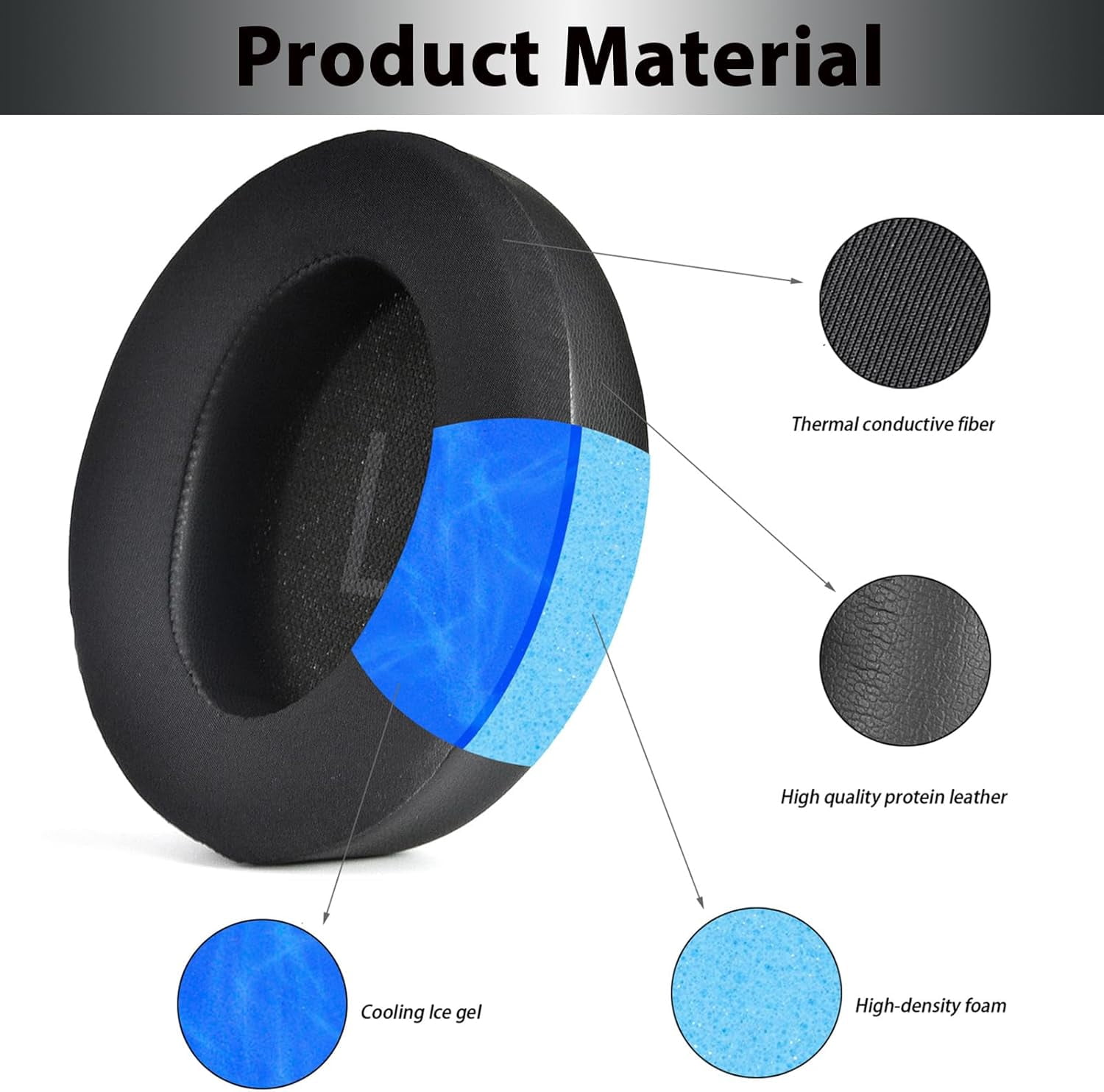 HRTGFD-Replacement Ear Pads for Soundcore Space Q45, Upgraded Cooling Gel Earpad Cushions for Soundcore by Anker Space Q45 Headphones - High Density Memory Foam, Added Thickness