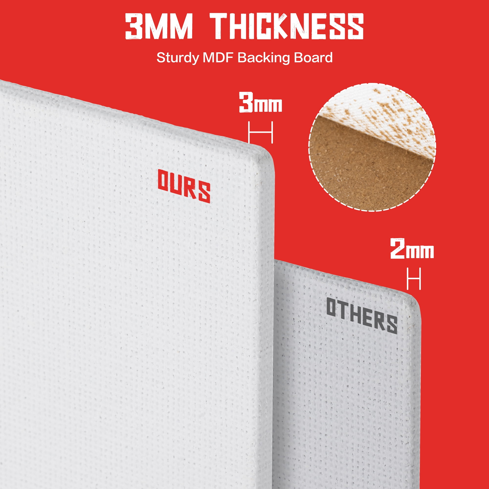 Finenolo 32 Pack Canvas Panel Boards, Assorted Sizes Canvas Boards for Painting