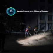 IMALENT GR35 EDC Tactical Flashlight, Rechargeable, Slim Flat, Portable Pocket Light, 2800 Lumens, Water-Resistant, Floodlight Strobe