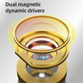 thumbnail image 4 of KZ DQ6S In-ear Earphone 3 Unit Moving-coil Mega Bass HiFi Sound Monitor Music Earphone for Phone, 4 of 10