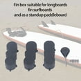 thumbnail image 3 of Surfboard Fin Box, Paddleboard Tail Rudder Box 3Pcs Wear   For Surfing Stand Up Paddleboard, 3 of 8