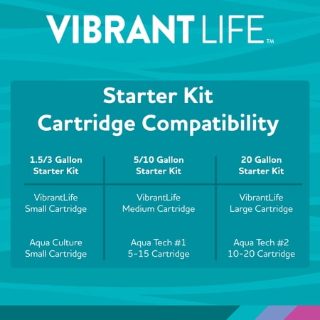 VIBRANT LIFE 5 GALLON AQUARIUM STARTER KIT WITH BLUE & WHITE LED LIGHTS